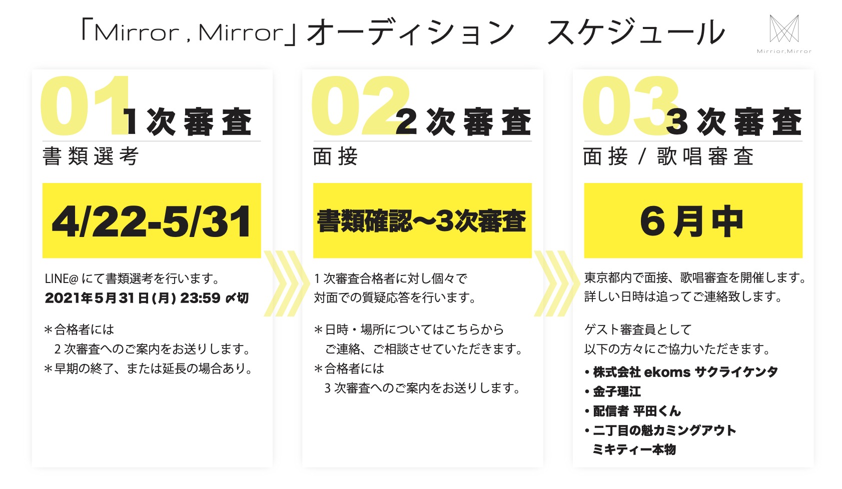 スケジュール